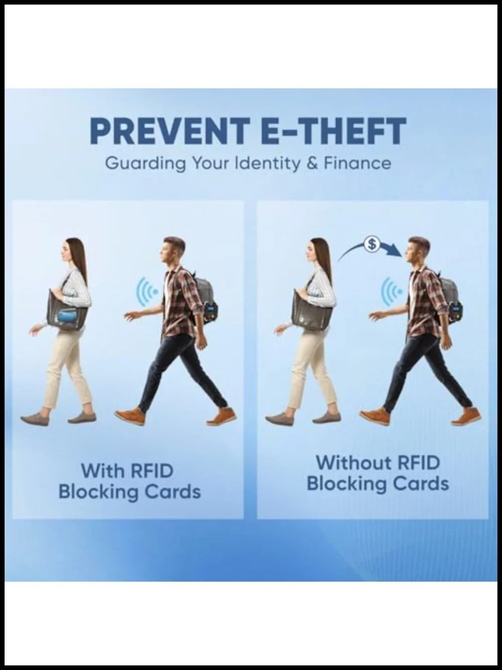 RFID Blocking Cards - 4 Pack, Premium Contactless NFC Card Protector for Wallet